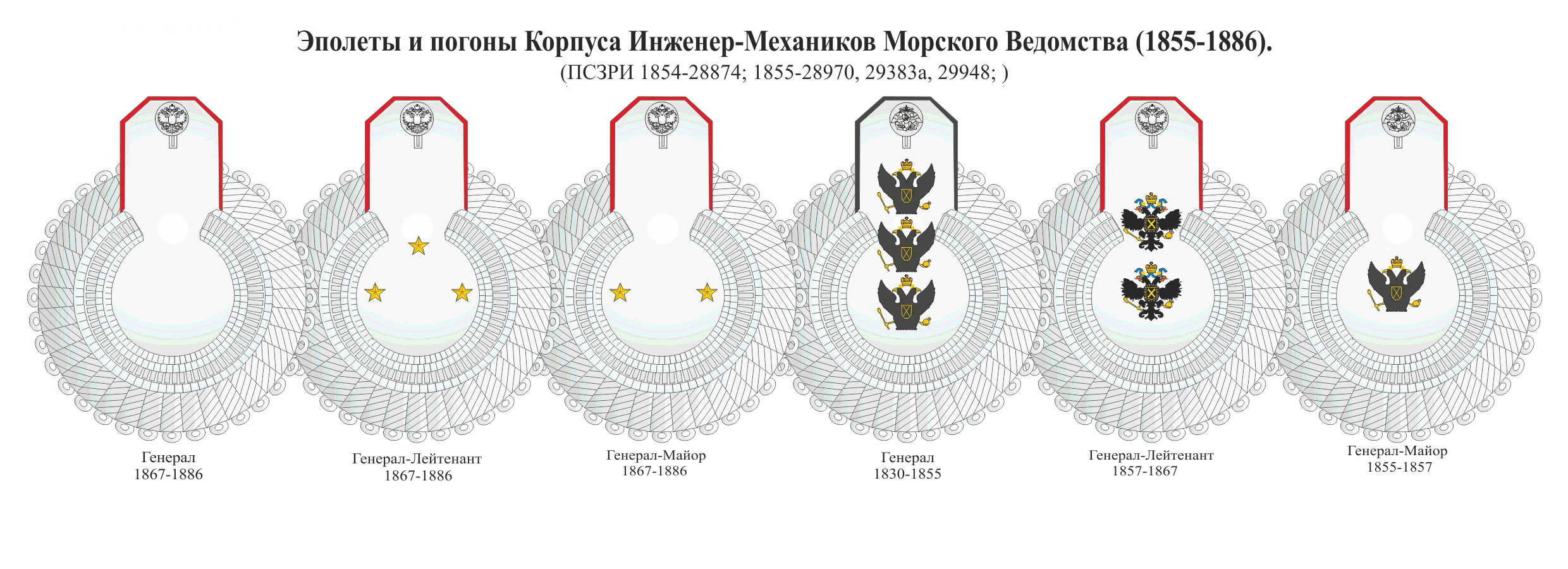 Знаки различия Российского Императорского Флота 