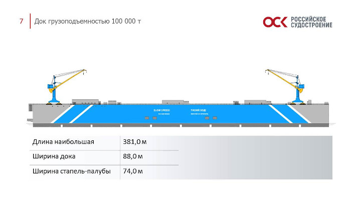 Проект ремонтного плавучего дока от ЦМКБ "Алмаз"
