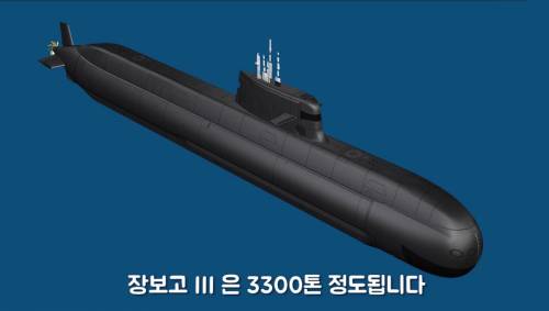 Верфь Daewoo готова спустить на воду первую большую подлодку KSS-III для Южной Кореи